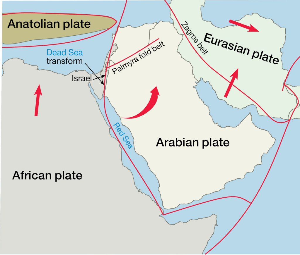 ISRAEL EXPECTING DEADLY EARTHQUAKES PANOPTICUM